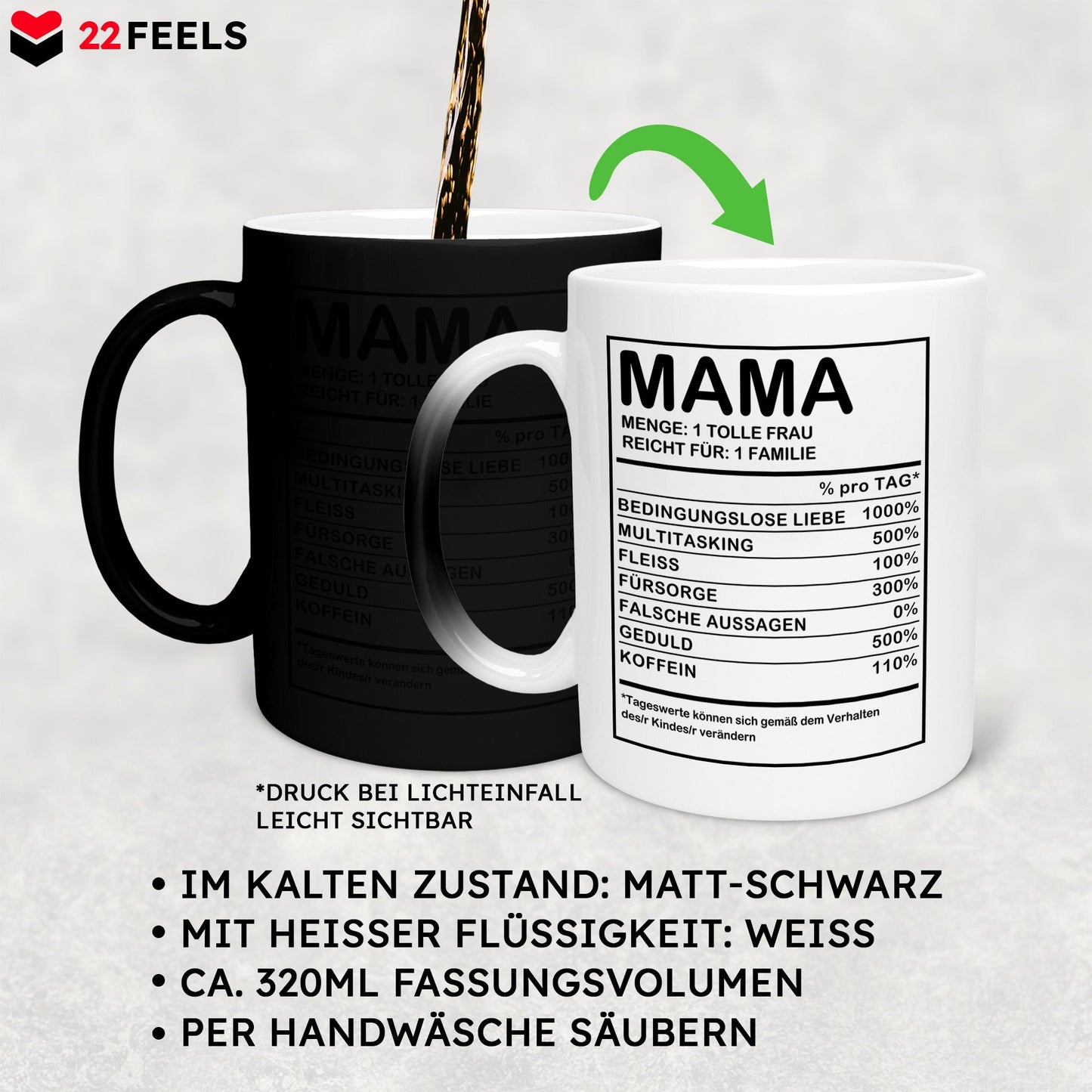 22Feels® Mama Geschenk - Zaubertasse mit Spruch (Matt-Schwarz und Weiss, 320ml)-Farbwechsel Tasse Matt 320ml-22Feels