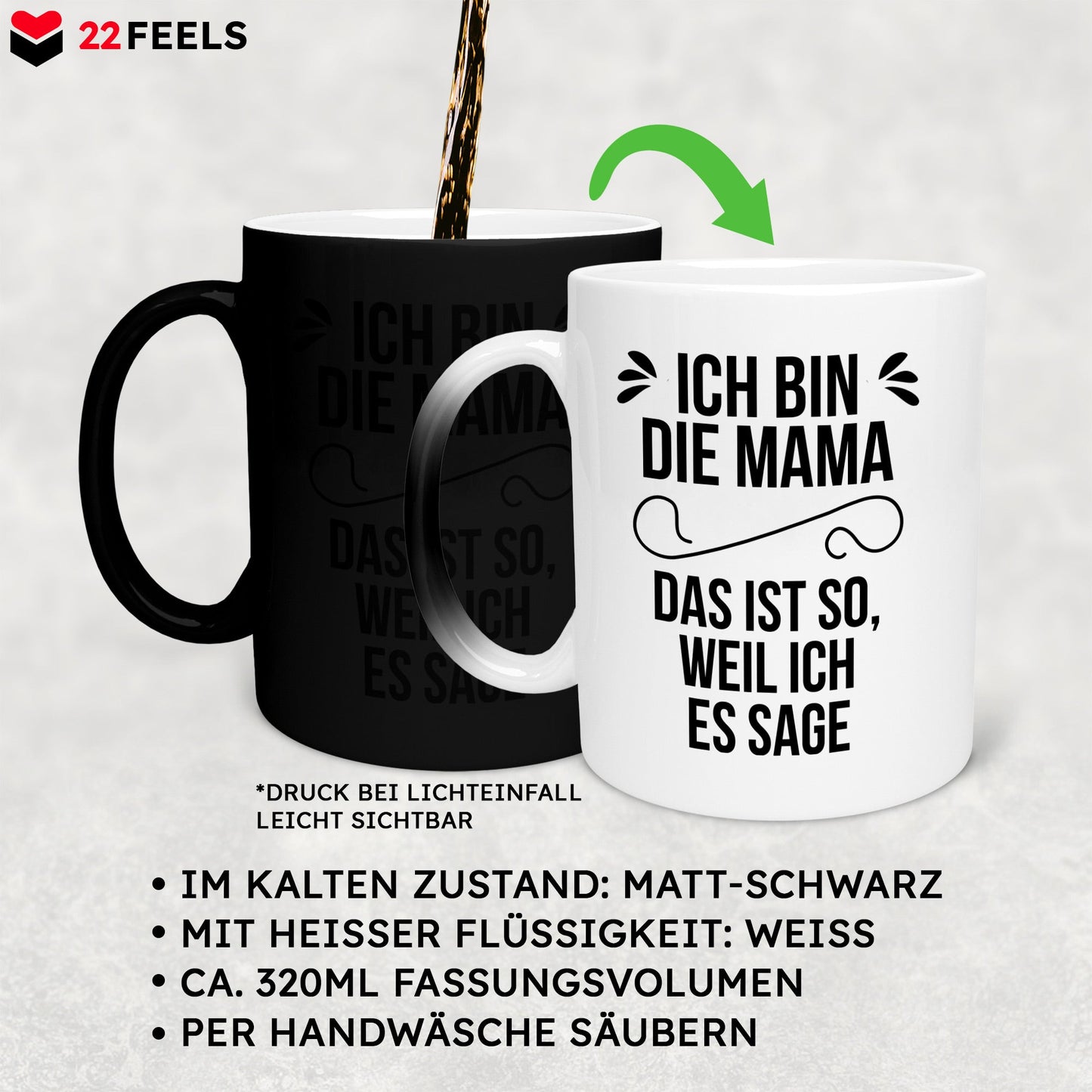 22Feels® Mama Geschenk - Zaubertasse mit Spruch (Matt-Schwarz und Weiss, 320ml)-Farbwechsel Tasse Matt 320ml-22Feels