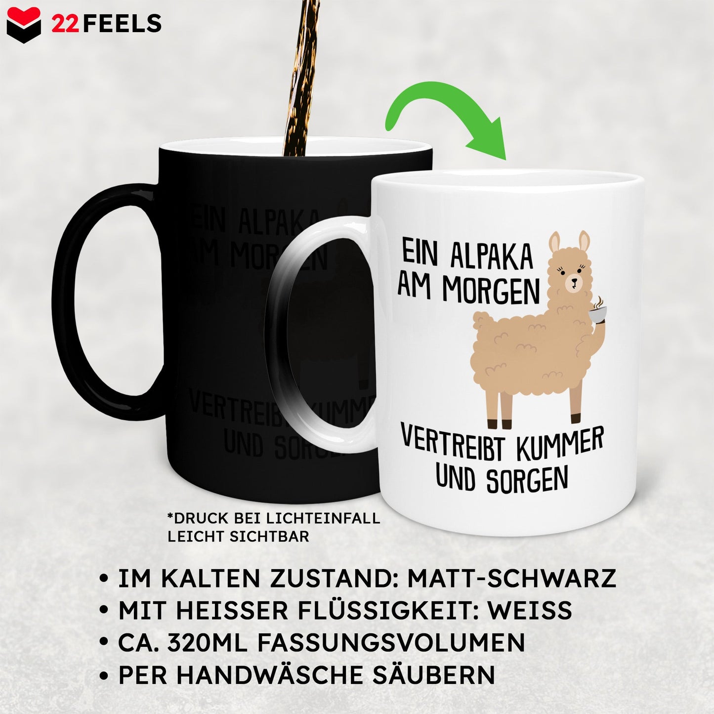 22Feels® Zaubertasse mit Alpaka Tiermotiv - Büro Geschenkidee - Kummer und Sorgen Spruch (Matt-Schwarz und Weiss, 320ml)-Farbwechsel Tasse Matt 320ml-22Feels