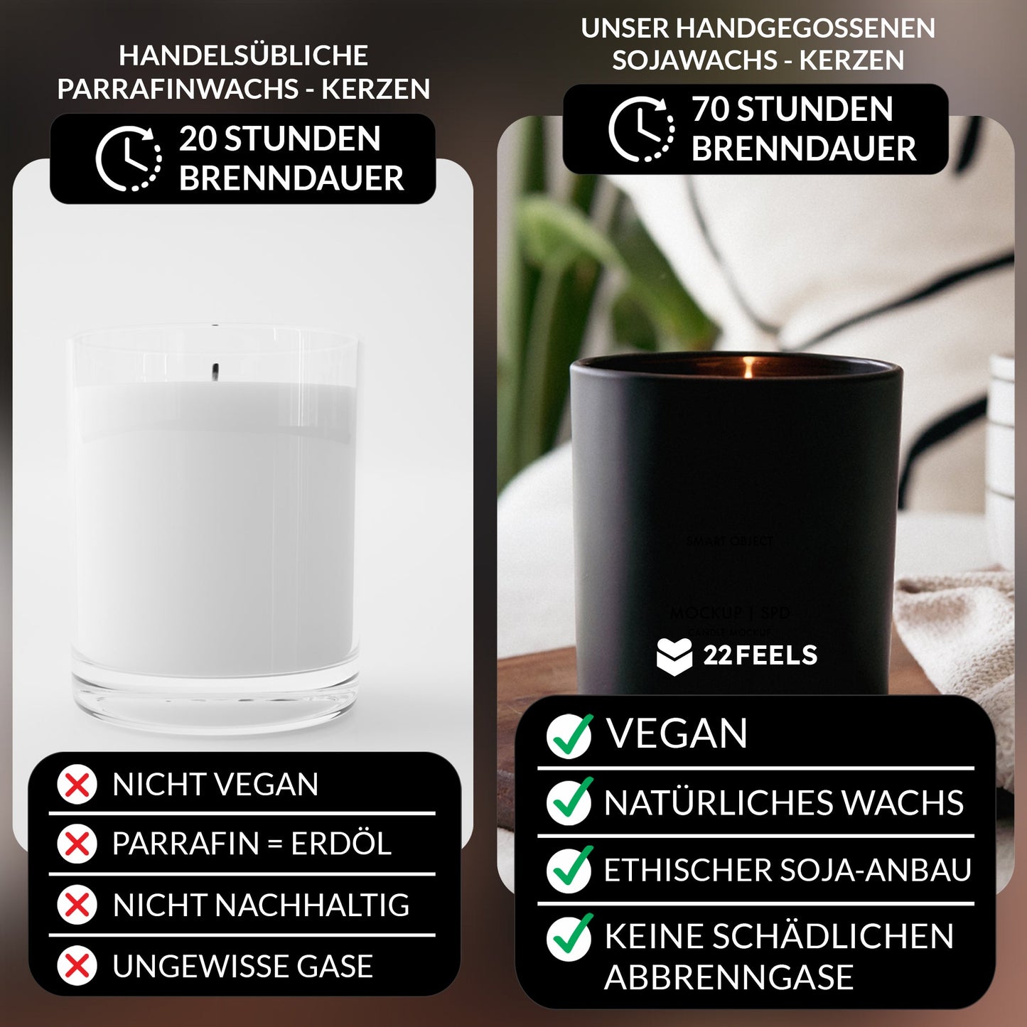 22Feels® Tochter Geschenk HANDGEMACHTE Sojawachs Duft-Kerze im Glas (ZITRUS, VEGAN)-Spruchkerzen B1K1-22Feels