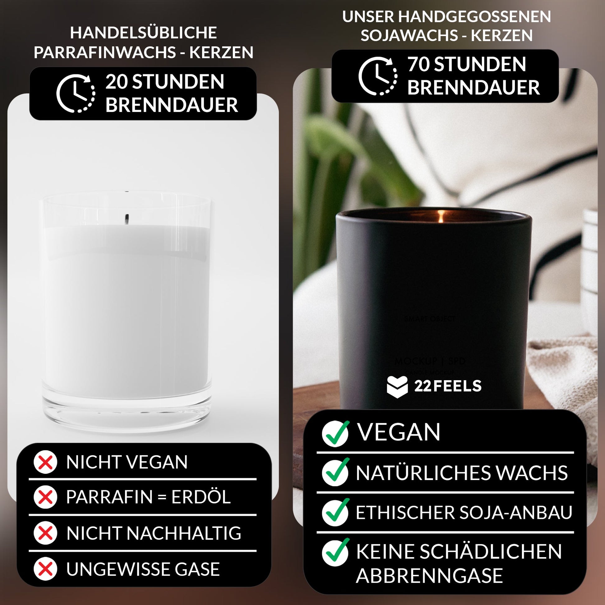 22Feels® Tochter Geschenk HANDGEMACHTE Sojawachs Duft-Kerze im Glas (ZITRUS, VEGAN)-Spruchkerzen B1K1-22Feels