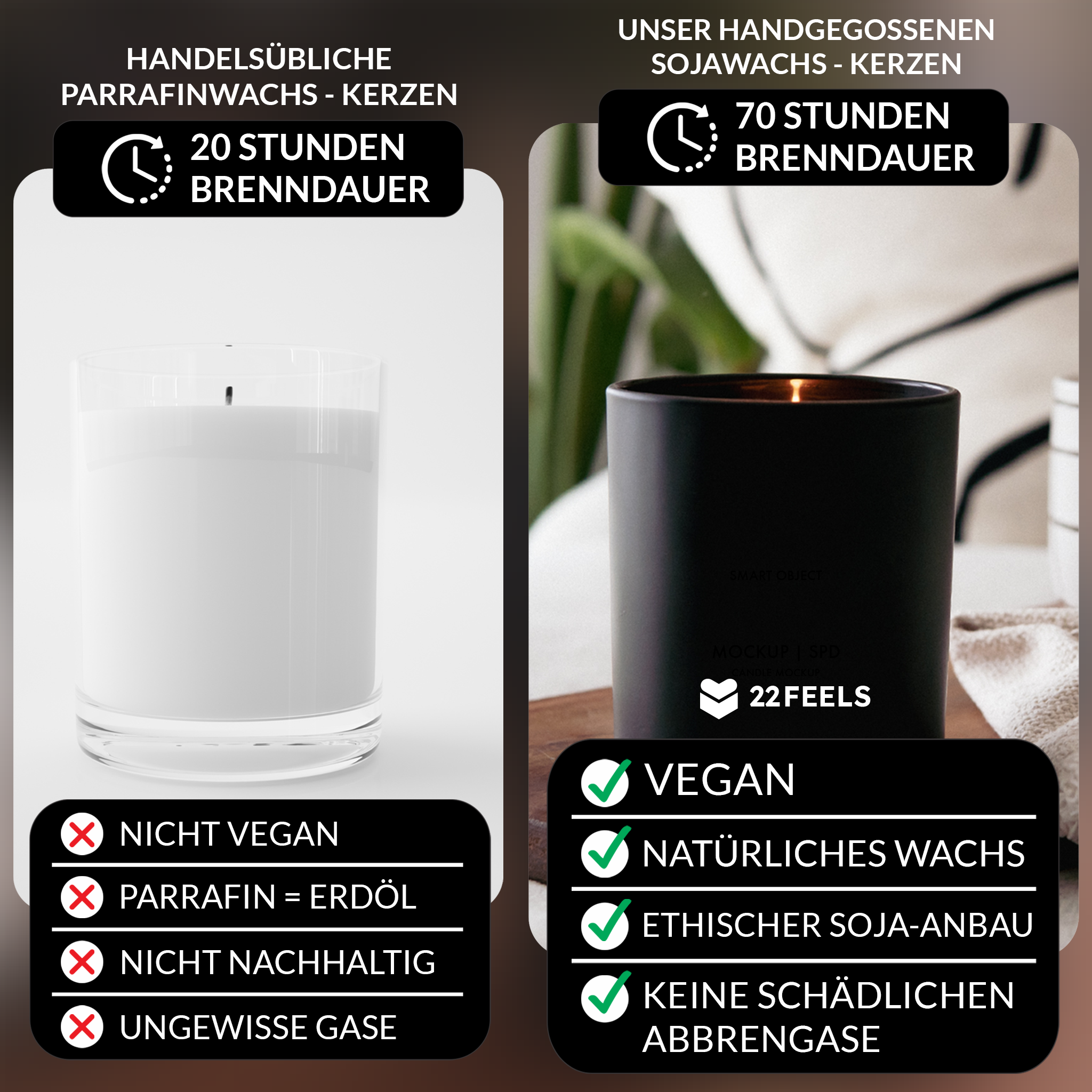 22Feels® Beste Freundin Geschenk HANDGEMACHTE Sojawachs Duft-Kerze im Glas (ZITRUS, VEGAN)-Spruchkerzen B1K1-22Feels