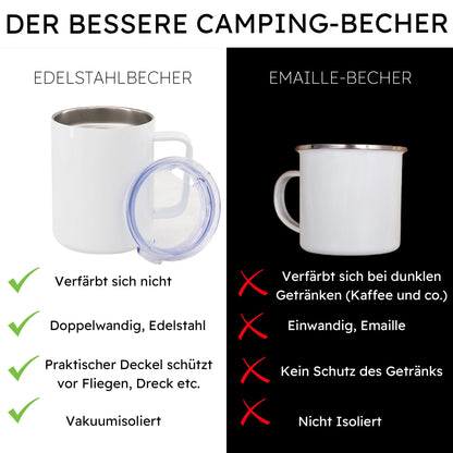 Ab 7,99/Stk Edelstahlbecher Sublimationsrohling Camping Becher Blanko 295ml (10oz) Weiss Vakuumisolierter Edelstahl Kaffeebecher mit Henkel und Deckel Sublimation-Sublimationsrohlinge und Kreativbedarf-22Feels
