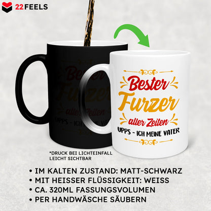 Papa Geschenk Vatertag, Vater Tasse Farbwechsel Geburtstag, von Tochter und Sohn, Weihnachten Geschenke Männer, Kaffeetasse Tee Haferl-Farbwechsel Tasse Matt 320ml-22Feels