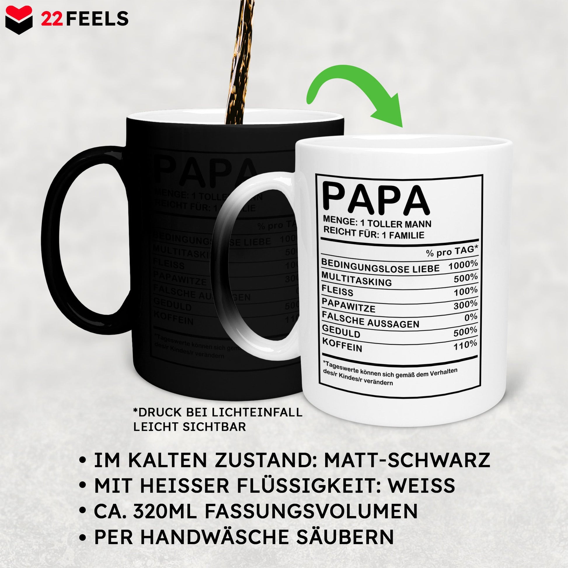 22Feels® Papa Geschenk - Zaubertasse mit Spruch (Matt-Schwarz und Weiss, 320ml)-Farbwechsel Tasse Matt 320ml-22Feels