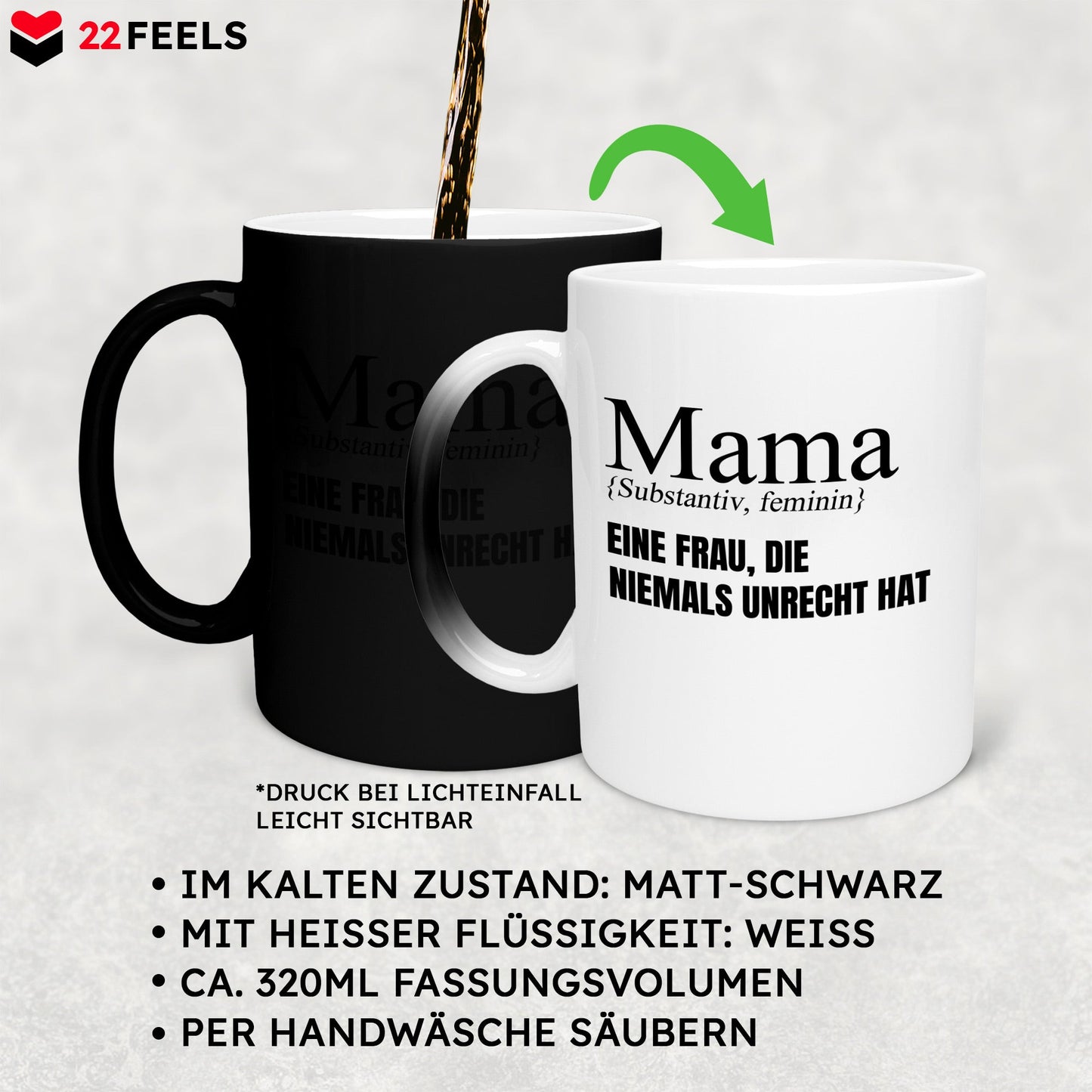 22Feels® Mama Geschenk - Zaubertasse mit Spruch (Matt-Schwarz und Weiss, 320ml)-Farbwechsel Tasse Matt 320ml-22Feels