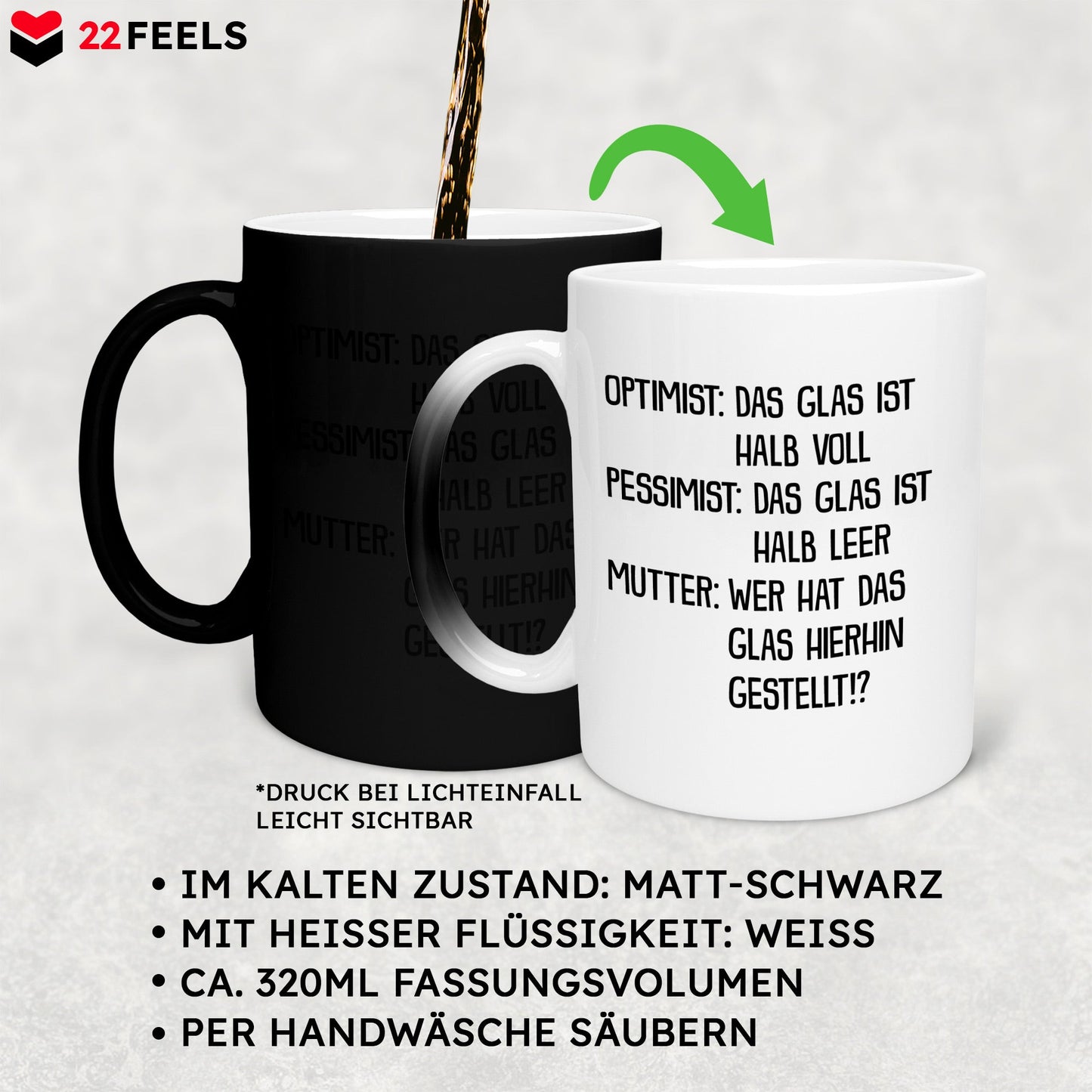 22Feels® Mama Geschenk - Zaubertasse mit Spruch (Matt-Schwarz und Weiss, 320ml)-Farbwechsel Tasse Matt 320ml-22Feels