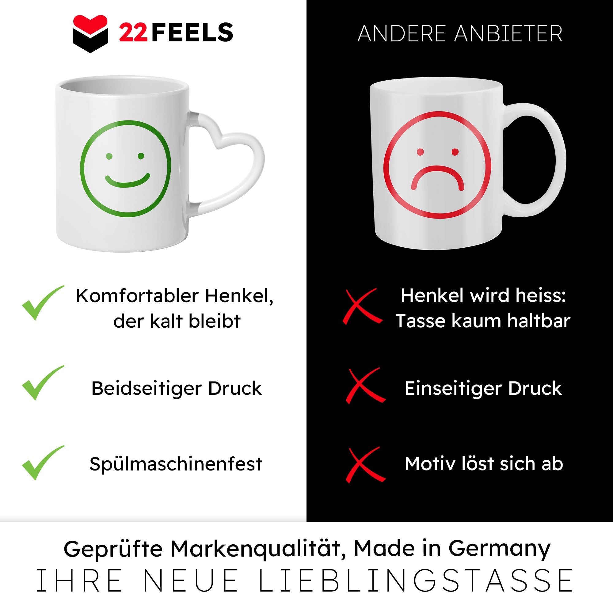 22Feels® Geschenk für Papas - Tasse mit Spruch: Tolle Arbeit (Herzhenkel, Weiss, 320ml)-Tasse Weiss Herzhenkel 320ml-22Feels