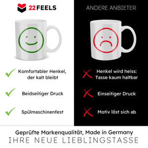 22Feels® Geschenk für Mamas - Tasse mit Spruch: Kein Mama Bär, Sondern Mama Llama (Weiss, 320ml)-Weisse Tasse 320ml-22Feels