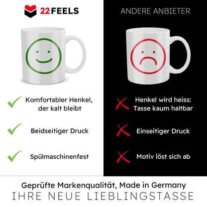 22Feels® Ehefrau Geschenk zum Hochzeitstag, Valentinstag etc. - Tasse mit Spruch: Egal Wie Hart (Weiss, 320ml)-Weisse Tasse 325ml-22Feels