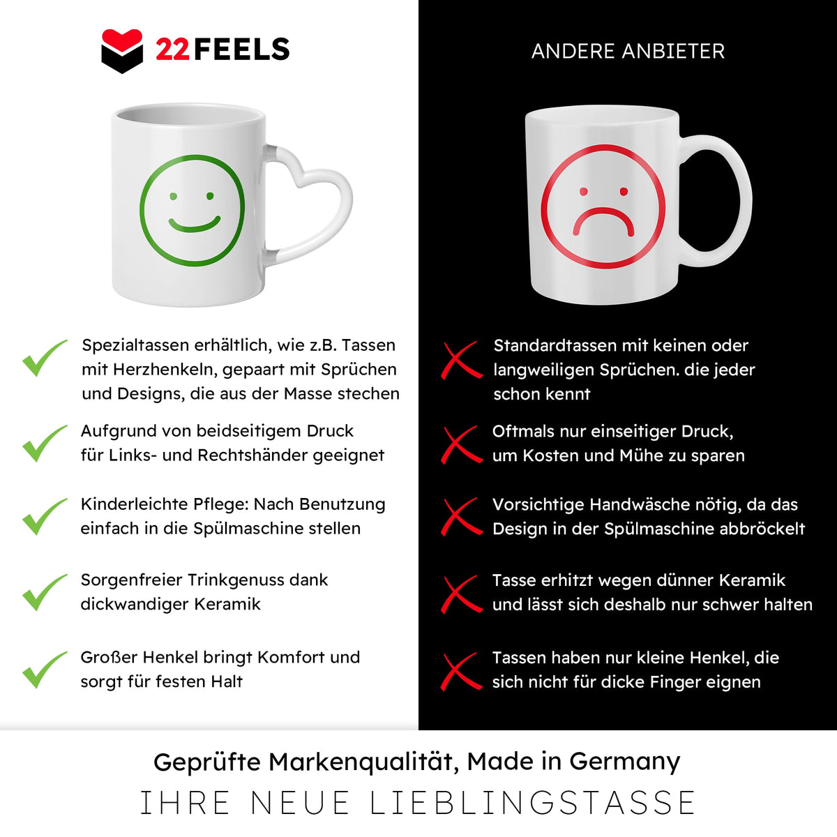 22Feels® Tasse mit Llama Tiermotiv - Büro Geschenkidee - Spruch: Kummer und Sorgen (Herzhenkel, Weiss, 320ml)-Tasse Weiss Herzhenkel 325ml-22Feels