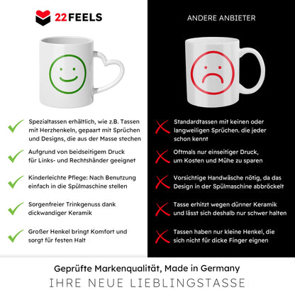 22Feels® Tasse mit Llama Tiermotiv - Büro Geschenkidee - Spruch: Kummer und Sorgen (Herzhenkel, Weiss, 320ml)-Tasse Weiss Herzhenkel 325ml-22Feels
